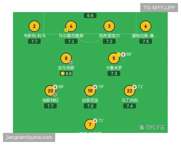 主导出球撕开对手中场，安切洛蒂本赛季更胜上季