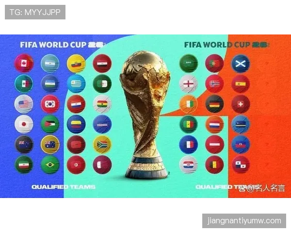 2026世界杯32强淘汰赛赛制是怎么产生的规则详解