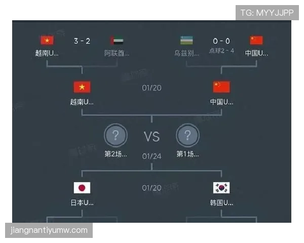 世界杯A组出炉,南非将迎战墨西哥韩国捷克 世界杯A组出炉,南非将迎战墨西哥韩国捷克