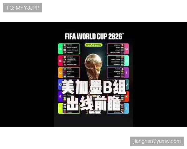 世界杯B组赛前综合实力榜