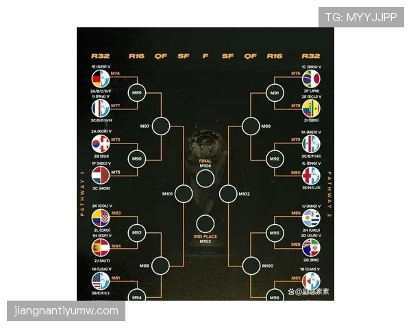 2026世界杯淘汰赛比分汇总:法国1-0,摩洛哥3-0